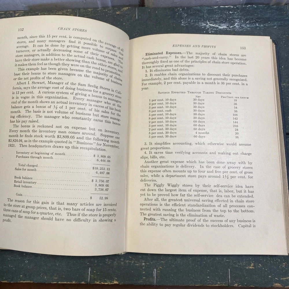 Chain Stores - Their Management and Operation‎ by Walter Hayward 1922 HC Book